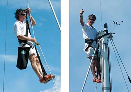 ATN MastClimber